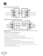 Preview for 48 page of Harman JBL STAGE Series Manual