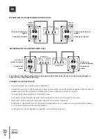 Preview for 58 page of Harman JBL STAGE Series Manual