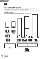 Preview for 62 page of Harman JBL STAGE Series Manual