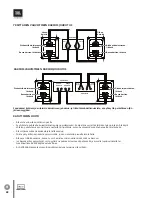 Preview for 68 page of Harman JBL STAGE Series Manual