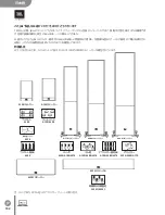 Preview for 102 page of Harman JBL STAGE Series Manual