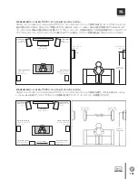 Preview for 105 page of Harman JBL STAGE Series Manual