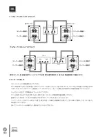 Preview for 108 page of Harman JBL STAGE Series Manual