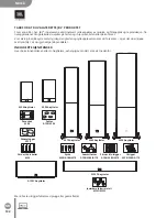 Preview for 132 page of Harman JBL STAGE Series Manual