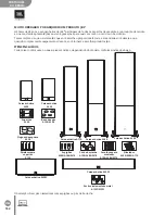 Preview for 152 page of Harman JBL STAGE Series Manual