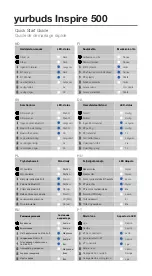 Preview for 16 page of Harman JBL yurbuds Inspire 500 Quick Start Manual