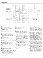 Preview for 5 page of Harman Kardon HK 990 User Manual