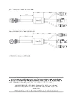 Preview for 4 page of Harman Martin Active Junction Box Power-DMX-Ethernet to... User Manual