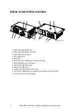 Preview for 8 page of Harman Martin Active Junction Box Power-DMX-Ethernet to... User Manual