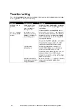 Preview for 26 page of Harman Martin Active Junction Box Power-DMX-Ethernet to... User Manual