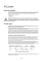 Preview for 11 page of Harman Martin MAC Ultra Performance Safety And Installation Manual