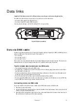 Preview for 13 page of Harman Martin MAC Ultra Performance Safety And Installation Manual