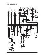 Preview for 17 page of Harman MFXi User Manual