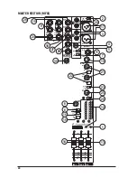 Preview for 24 page of Harman MFXi User Manual