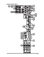 Preview for 25 page of Harman MFXi User Manual