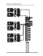 Preview for 47 page of Harman MFXi User Manual