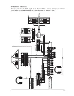 Preview for 49 page of Harman MFXi User Manual