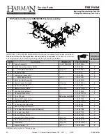 Preview for 36 page of Harman P43 Owner'S Manual