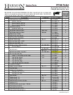 Preview for 42 page of Harman PF100 Installation & Operating Manual