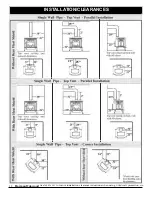 Preview for 12 page of Harman R11 Installation & Operating Manual