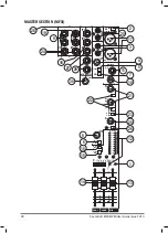 Preview for 30 page of Harman SoundCraft MPMo User Manual