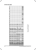 Preview for 42 page of Harman SoundCraft MPMo User Manual