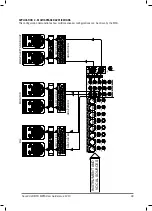 Preview for 51 page of Harman SoundCraft MPMo User Manual