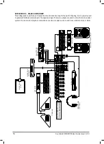 Preview for 52 page of Harman SoundCraft MPMo User Manual