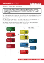 Preview for 52 page of Harman Soundcraft Si impact User Manual