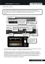 Preview for 28 page of Harman Soundcraft Si Performer 1 User Manual