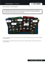 Preview for 55 page of Harman Soundcraft Si Performer 1 User Manual