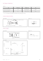 Preview for 65 page of Harmonic Drive CHA Engineering Data