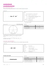 Preview for 69 page of Harmonic Drive CHA Engineering Data