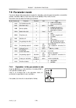 Preview for 151 page of Harmonic Drive HA-675 Series Manual