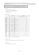 Preview for 182 page of Harmonic Drive HA-675 Series Manual