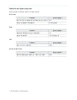 Preview for 4 page of Harmonic Electra 1000 Installation Manual