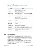 Preview for 13 page of Harmonic Electra 1000 Installation Manual