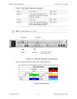 Preview for 63 page of Harmonic Electra 1000 Installation Manual