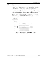 Preview for 19 page of Harmonic HRR 4104 Product Manual