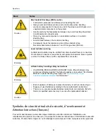 Preview for 27 page of Harmonic Spectrum MediaPort 7000 Component Replacement Manual