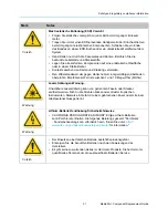 Preview for 34 page of Harmonic Spectrum MediaPort 7000 Component Replacement Manual