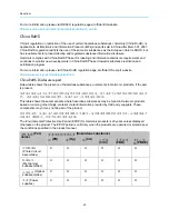 Preview for 43 page of Harmonic Spectrum MediaPort 7000 Component Replacement Manual