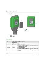 Preview for 212 page of Harmony eXLhoist User Manual