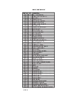 Preview for 19 page of Harper DB1800 Operator'S Manual