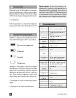 Preview for 4 page of Harper DVHR-410 User Manual