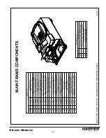 Preview for 31 page of Harper Straw Blower 1800 Operator'S Manual