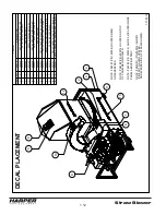 Preview for 38 page of Harper Straw Blower 1800 Operator'S Manual