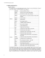 Preview for 8 page of Harrington Signal HS-3100 Programming Manual