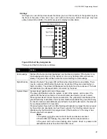 Preview for 27 page of Harrington Signal HS-3100 Programming Manual