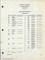 Preview for 25 page of HARRIS INTERTYPE GATES STEREO 80 Technical Manual